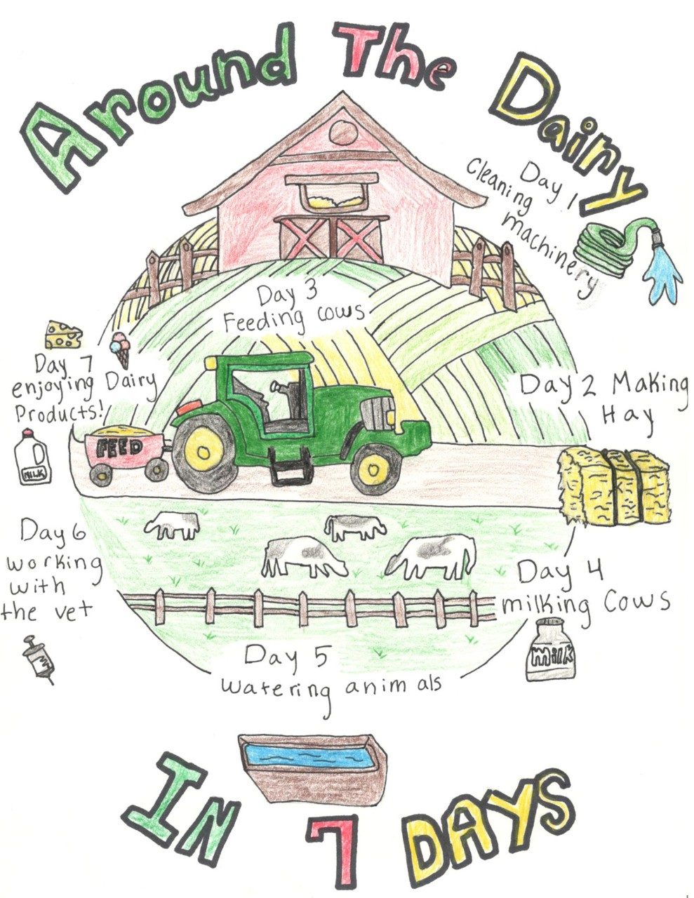 2023 June Dairy Month Poster Contest. Around the Dairy in 7 Days. Kristen Driver, Rockingham County, Intermediate Division. First Place.