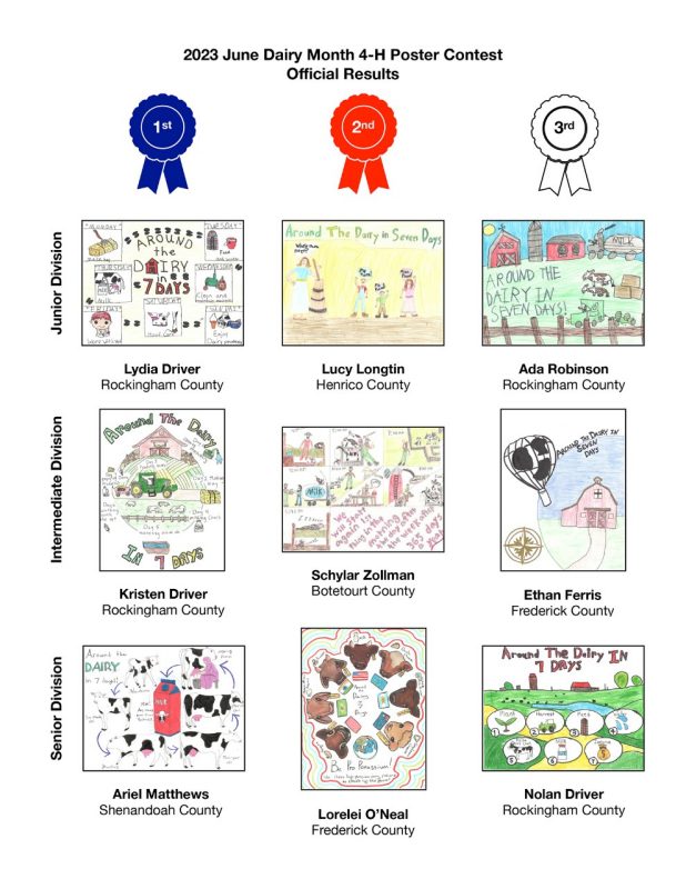 2023 - June Dairy Month Poster Contest Official Results